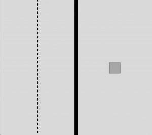 Impact Penetration Testing for Textiles Part 1 